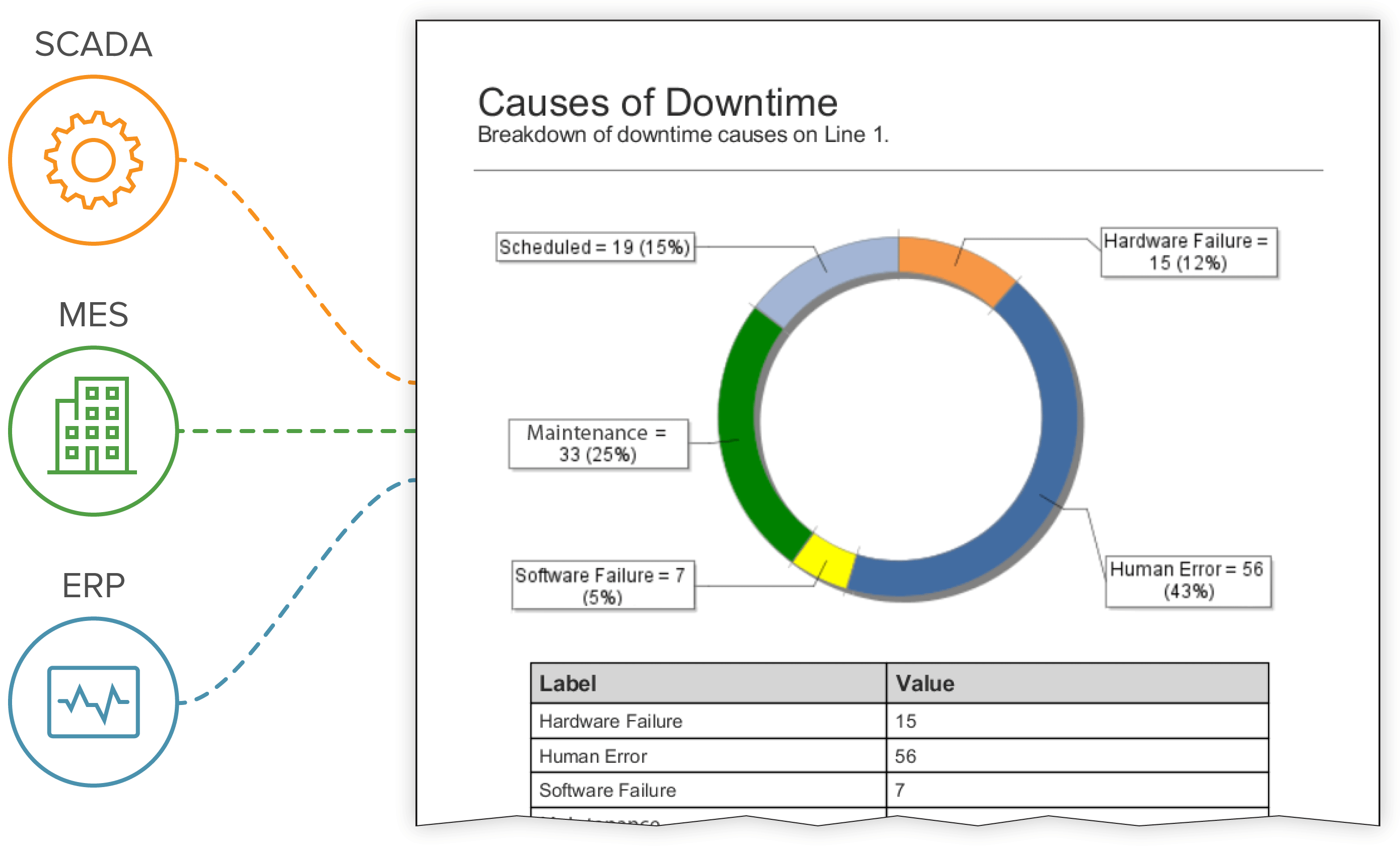 CombineAllYourDataTogether@2x.685b233b9d37