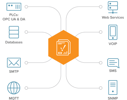 ConnectAllYourData@2x.b833e1ae171a