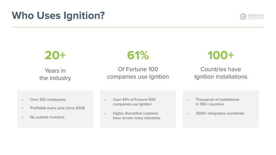 Ignition Slide Presentations_TH_About Ignition (6)