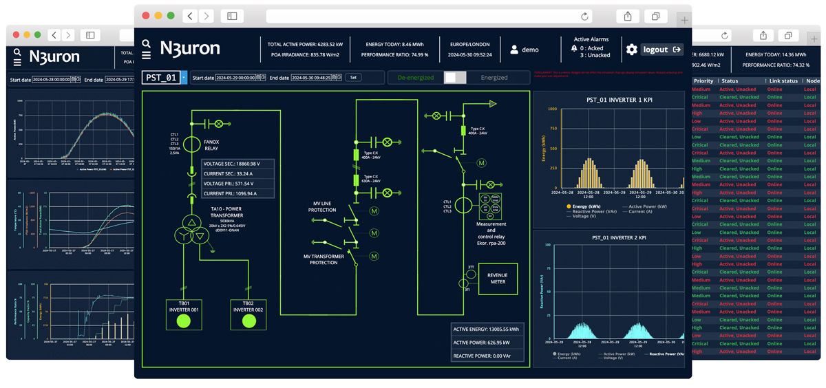 hmi-web-vision-empowering-work-n3uron