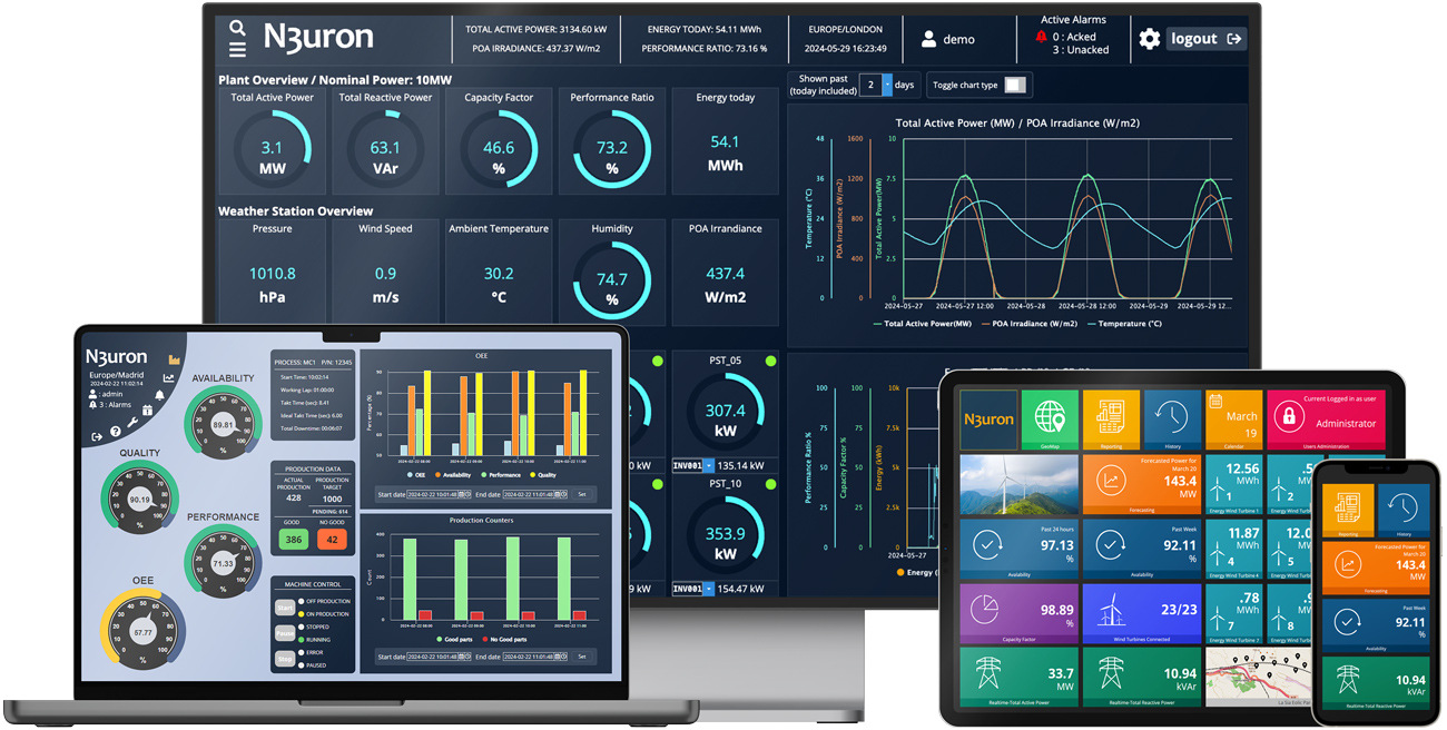 web-vision-hmi-n3uron