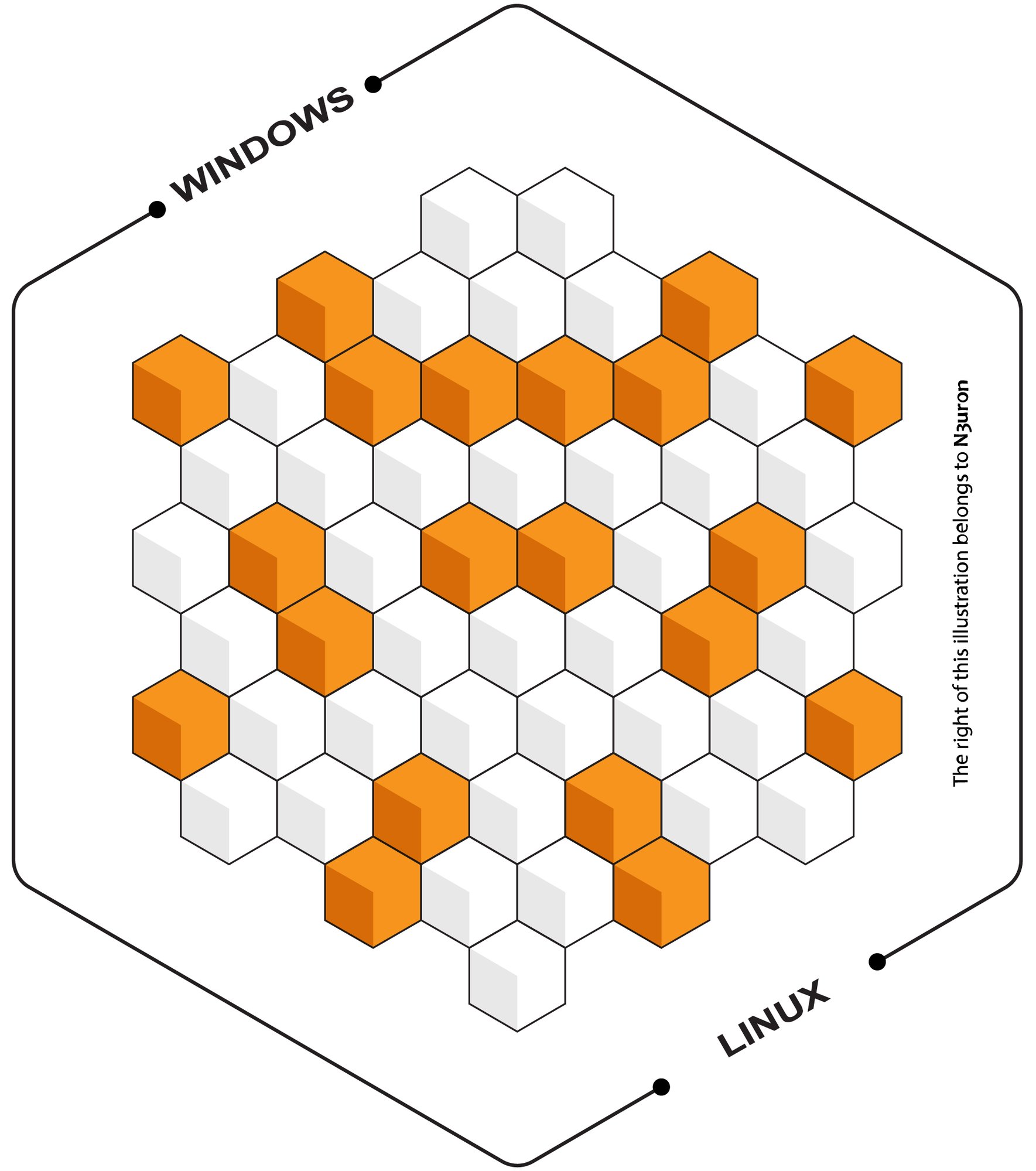 data-acquisition-n3uron-1