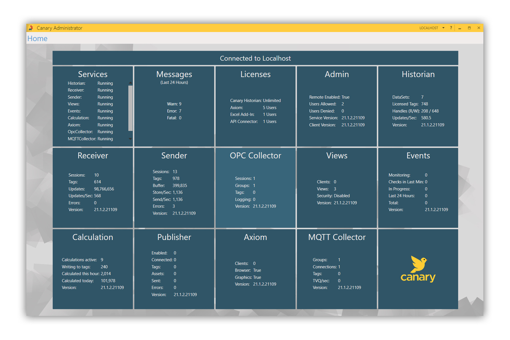 Canary Historian