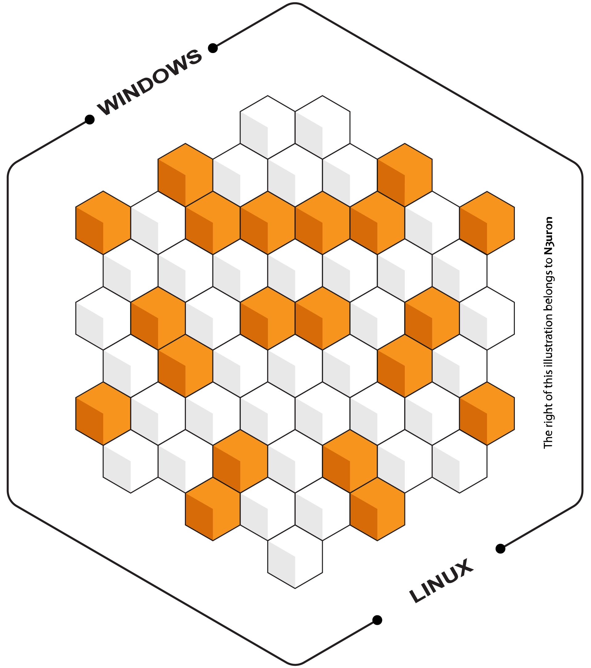 data-acquisition-n3uron