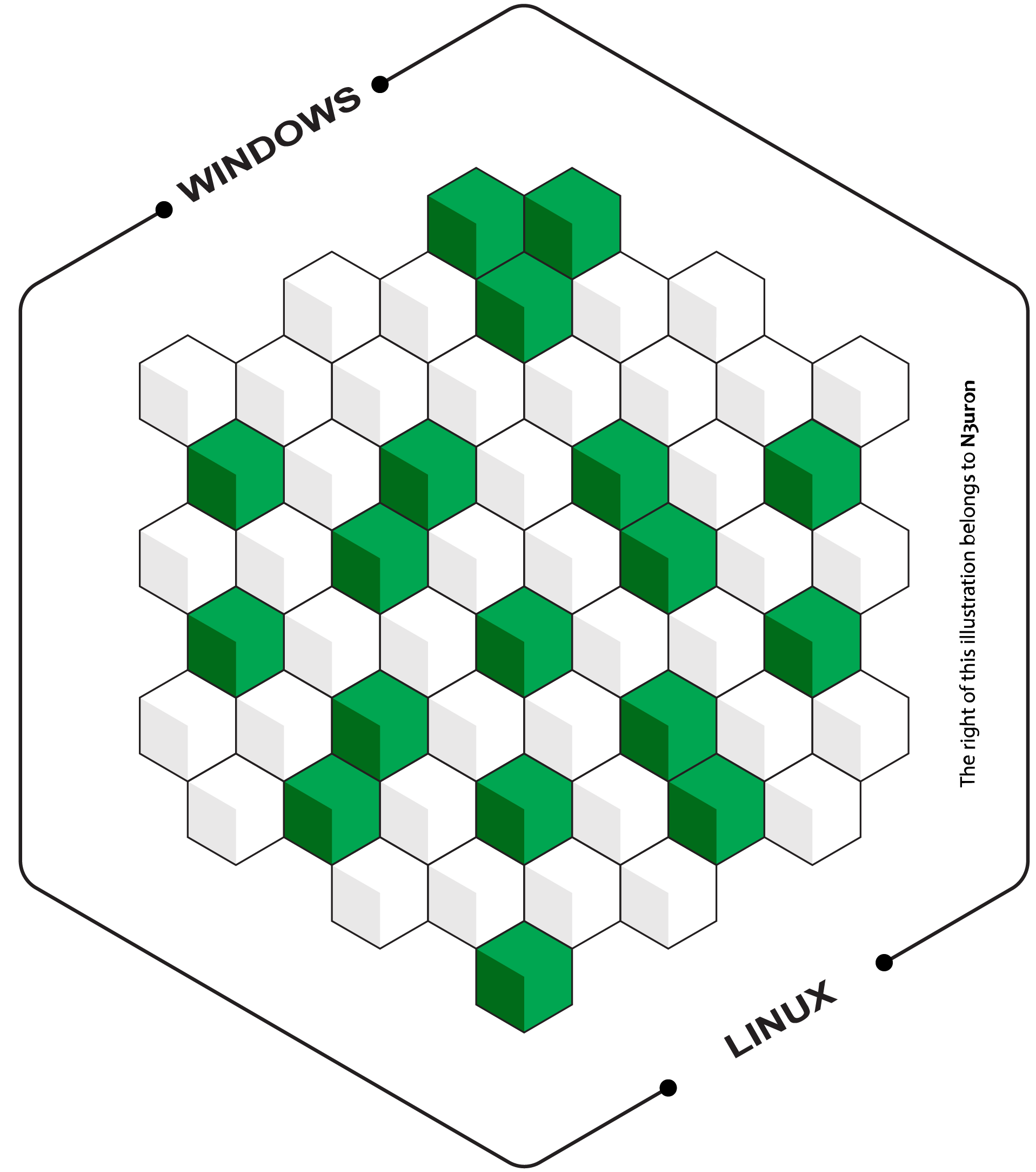 edge-and-visualization-n3uron