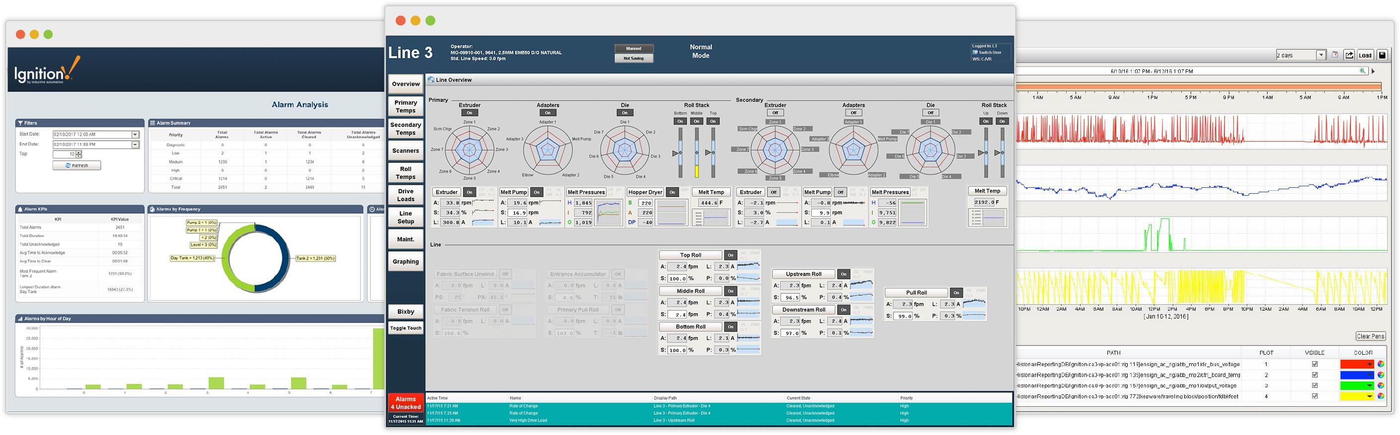 scada-visualization-tools.e8d163ccf1e6